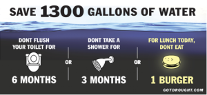 california drought 1