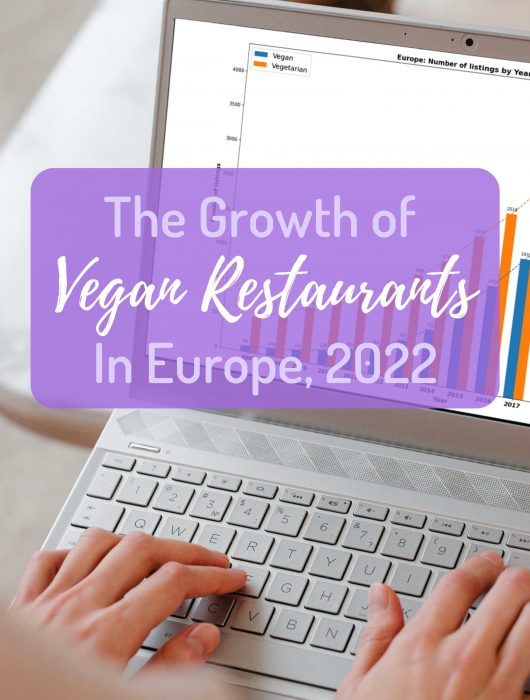 growth of vegan restaurants in Europe