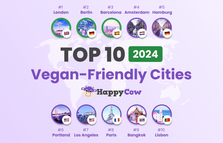 Top 10 Vegan-Friendly Cities in the World 2024 Banner
